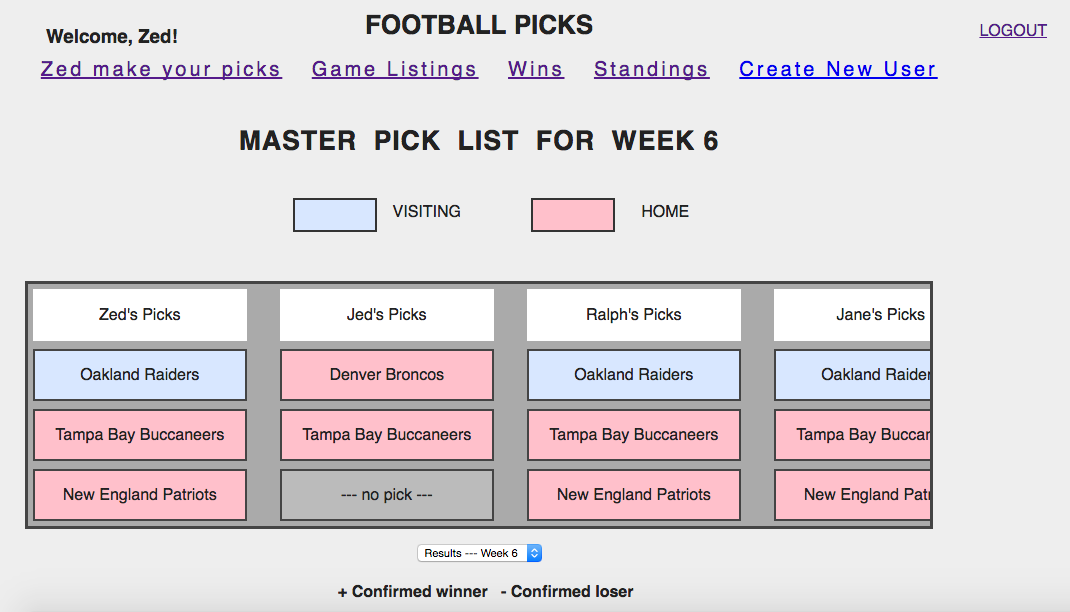 football picks index page